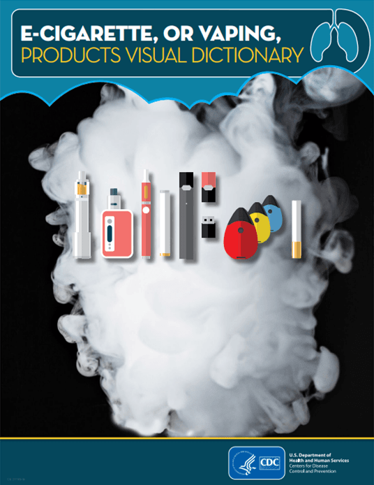CDC E-Cigarette, or Vaping, Products Visual Dictionary