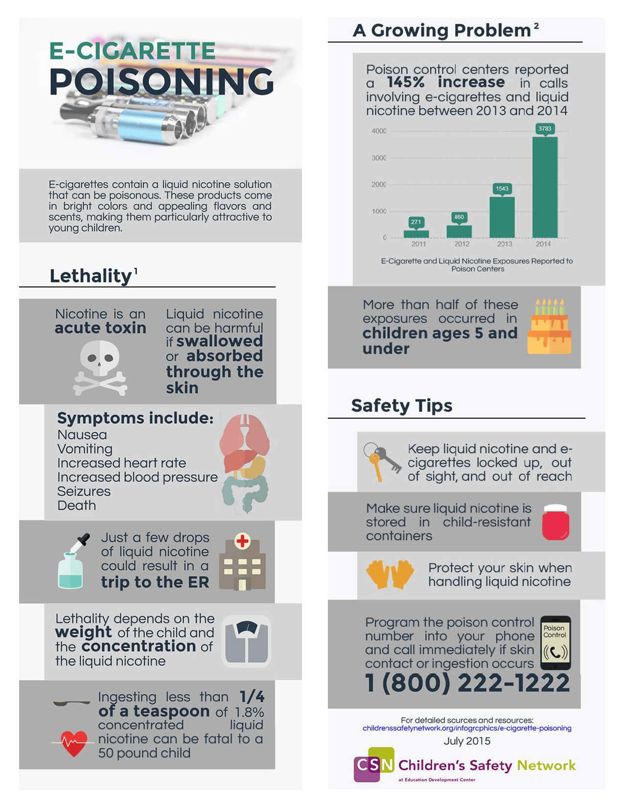 E-Cigarette Poisoning Fact Sheet PrintableFormat